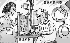 超聲診斷儀(B超機(jī)、彩超機(jī))使用管理制度